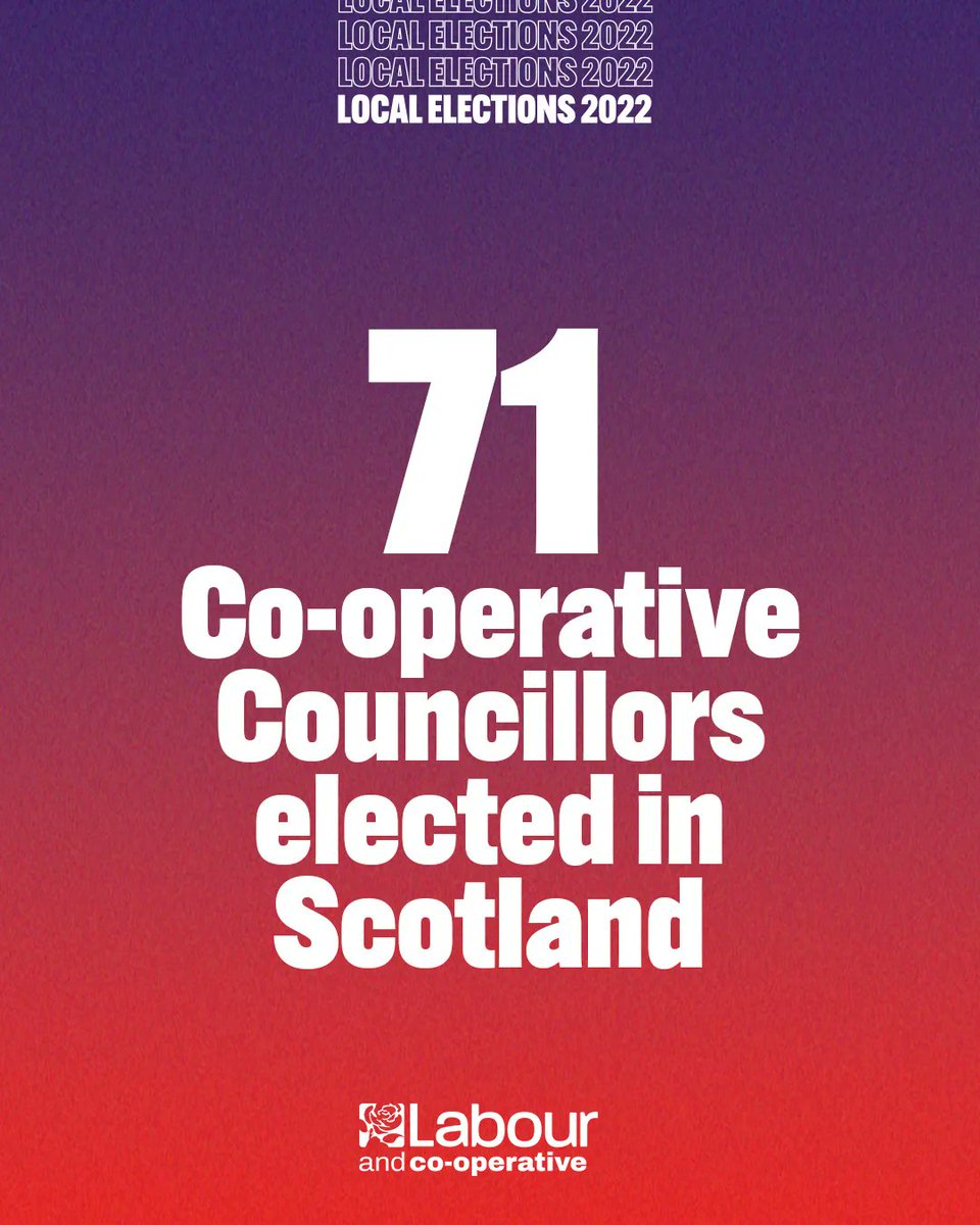 📣 It's official. After last week's local elections, there are now 71 Labour and Co-operative Councillors in town halls across Scotland! A new record! 🌹🐝