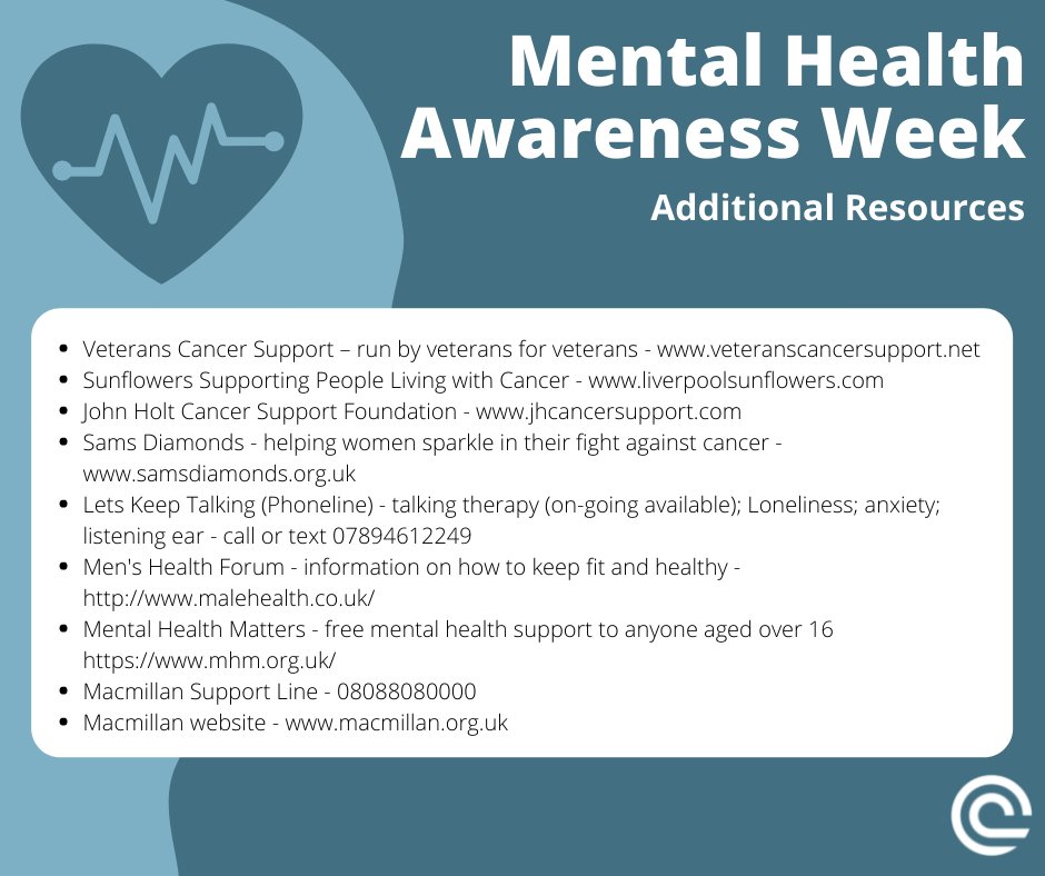 CCCNHS's tweet photo. It’s #MentalHealthAwarenessWeek

With the nature of cancer, physical health is often discussed, but we’d also like to focus on your mental health.

We’ve compiled a list of mental health resources – local, online, &amp; face to face. We hope you can find one to help you in some way. https://t.co/xq5L2m0t6V