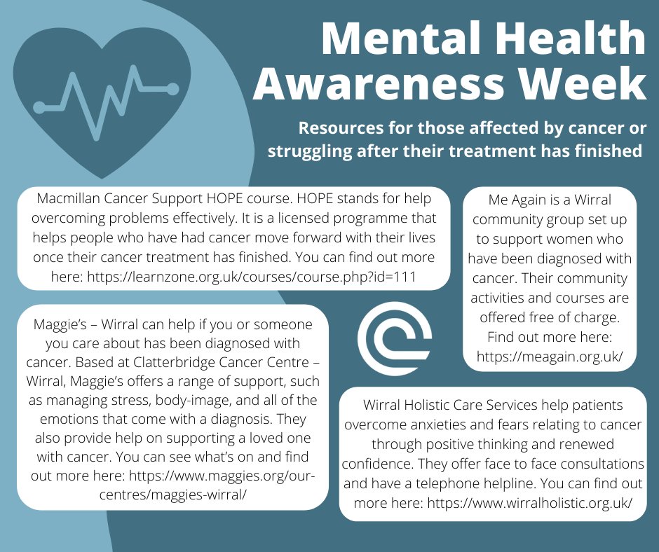 CCCNHS's tweet photo. It’s #MentalHealthAwarenessWeek

With the nature of cancer, physical health is often discussed, but we’d also like to focus on your mental health.

We’ve compiled a list of mental health resources – local, online, &amp; face to face. We hope you can find one to help you in some way. https://t.co/xq5L2m0t6V