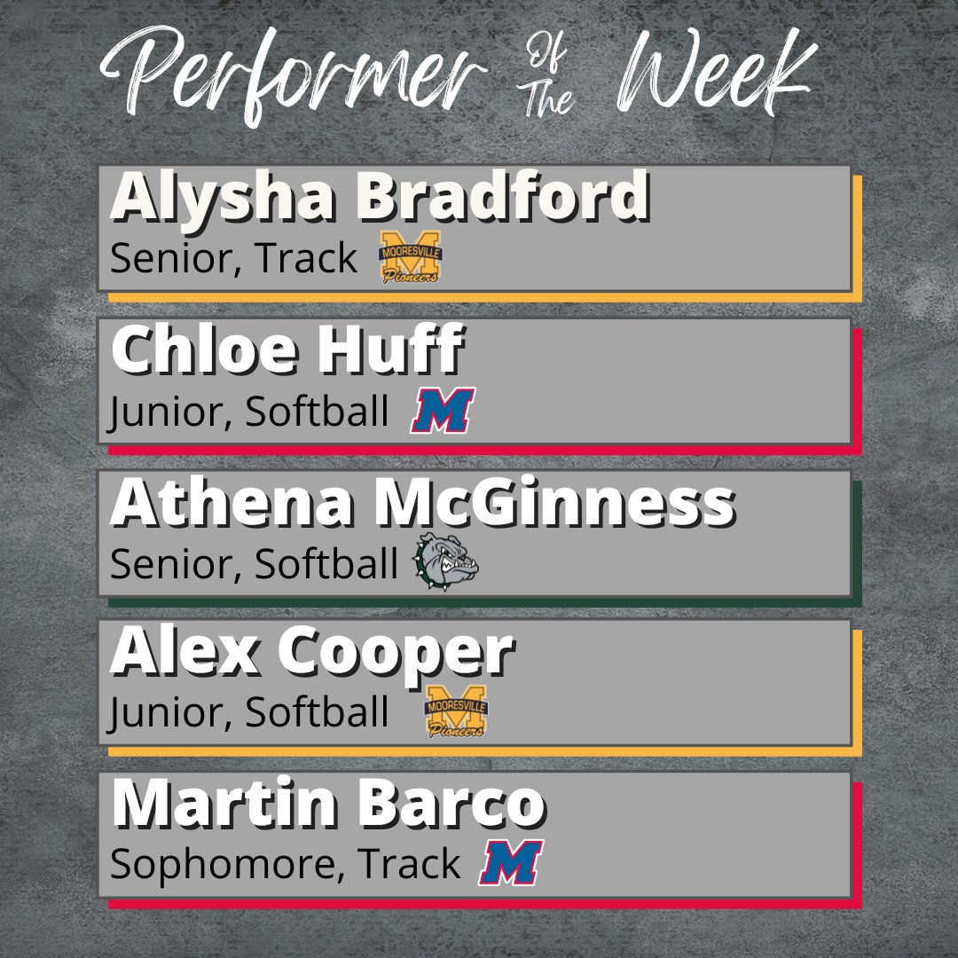 DevinVoss23's tweet photo. New @R_T_sports performer of the week poll is up! Here's a look at this week's candidates. Make your vote by using the link below!

https://t.co/lZmWNdExg0 https://t.co/3X8YPunZXu
