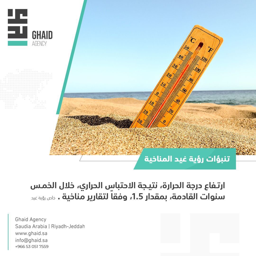📍تنبؤات رؤية غيد المناخية ..

🔹ارتفاع درجة الحرارة، نتيجة الاحتباس الحراري، خلال الخمس سنوات القادمة، بمقدار 1.5، وفقاً لتقارير مناخية .

#رؤية_غيد . #تنبؤات_رؤية_غيد . 
#الاحتباس_الحراري . #الطقس .