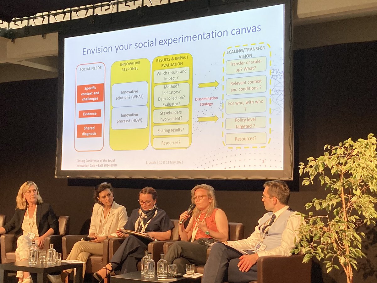 How to experiment social innovation and ensure scale up? Today InCARE coordinator Selma Kadi is sharing our approach at the Closing Conference of the EaSI 2014-2020 Social Innovation Calls organised by the European Commission