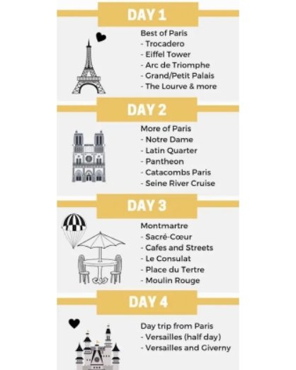 grabjourneys's tweet photo. The Ultimate 4 Days In Paris Itinerary -
Planning a trip to Paris? Here you will find the only 4 days in Paris itinerary that you will ever need| Where to go &amp; what to do when you have 4 days in Paris to explore #paris #france #europe #travel https://t.co/hiJFW5A85H