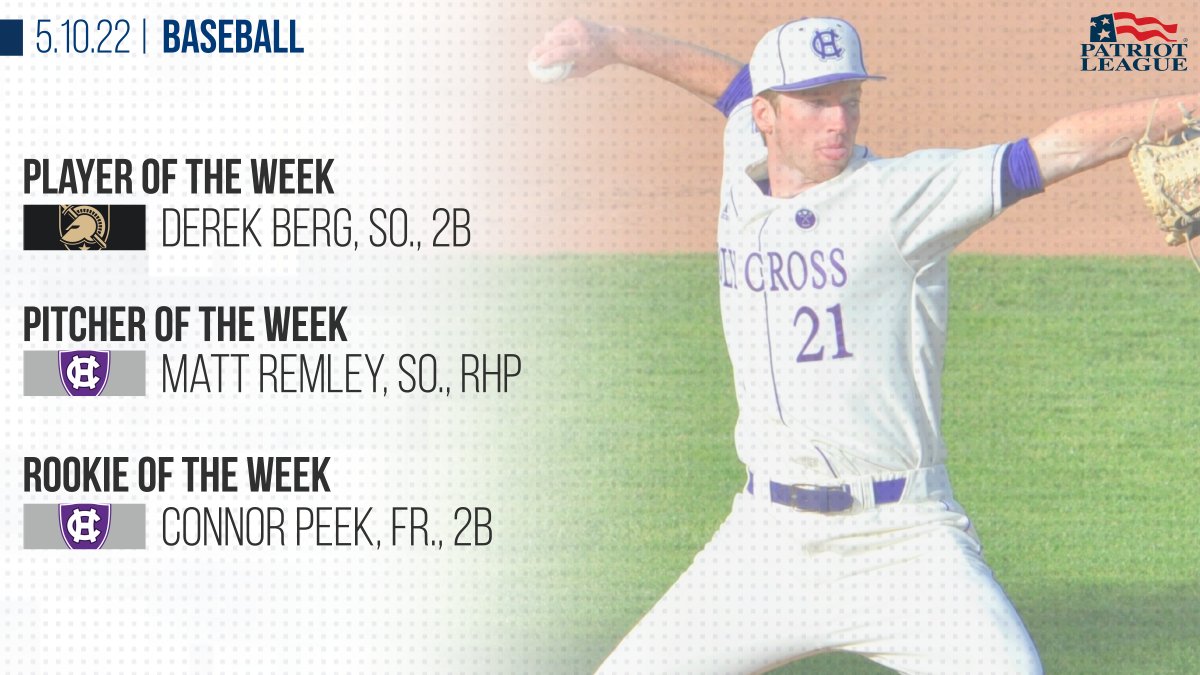 #𝗣𝗮𝘁𝗿𝗶𝗼𝘁𝗕𝗮𝘀𝗲𝗯𝗮𝗹𝗹 𝗣𝗹𝗮𝘆𝗲𝗿𝘀 𝗼𝗳 𝘁𝗵𝗲 𝗪𝗲𝗲𝗸 - 𝟱.𝟭𝟬.𝟮𝟮

Army West Point’s Berg, Holy Cross’s Remley and Peek receive weekly awards.

📰 bit.ly/3L2ZifX