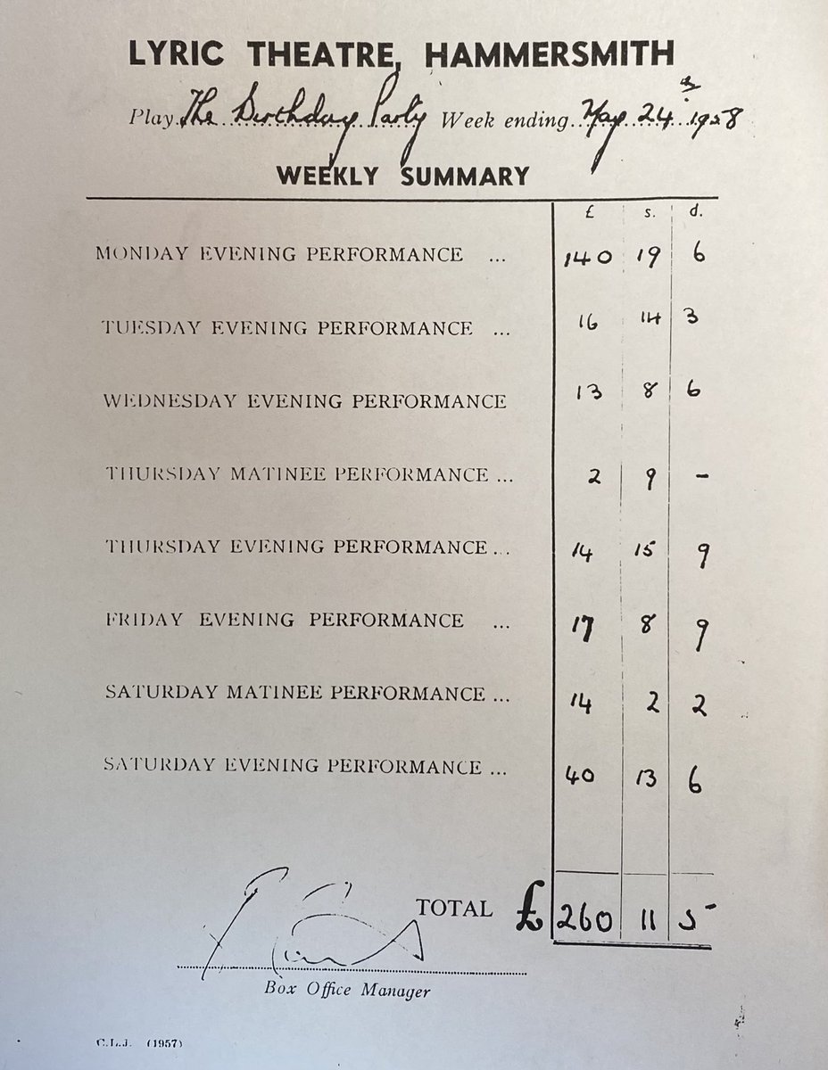 cupofassam's tweet photo. The box office takings for the first production of Pinter’s The Birthday Party, before it was cancelled. He kept this, framed, in the toilet to his studio, visible directly from the seated position. https://t.co/v0pXN1uIrH