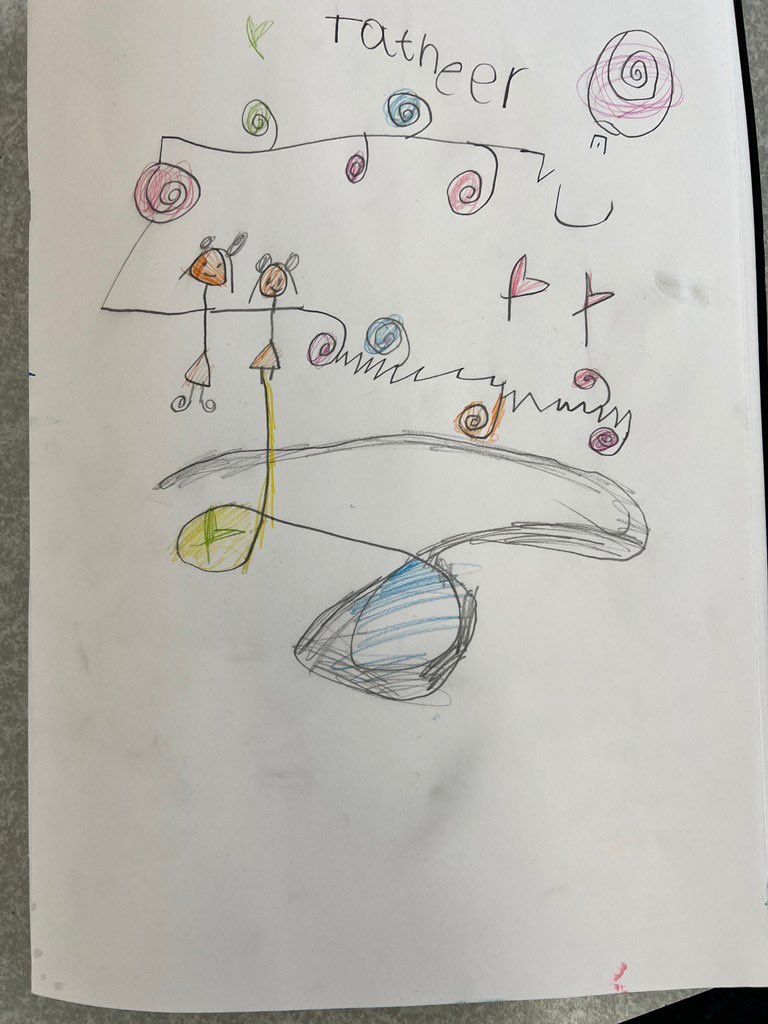 ChilternYR's tweet photo. We then moved on to work in our sketch books. 🤩🤩 https://t.co/bSObxncy3S
