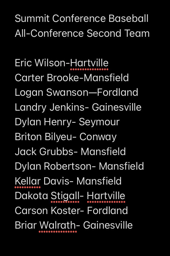 Summit Conference Baseball 
All Conference 2nd Team
<a href="/FordlandEagles/">Fordland Secondary</a> @CitizenPaper <a href="/scoreboardguy/">SCOREBOARD GUY</a> <a href="/OzarksOzone/">Ozarks Sports Zone</a> <a href="/SeymourBase/">Seymour Baseball</a> <a href="/baseballnorwood/">Norwood Baseball</a> <a href="/MansfieldBasebl/">Mansfield Baseball</a> @CoachHorn10 @GainesvilleBDog <a href="/ConwayBaseball/">ConwayBaseball</a> <a href="/summitconf_mo/">Summit Conference Sports</a>