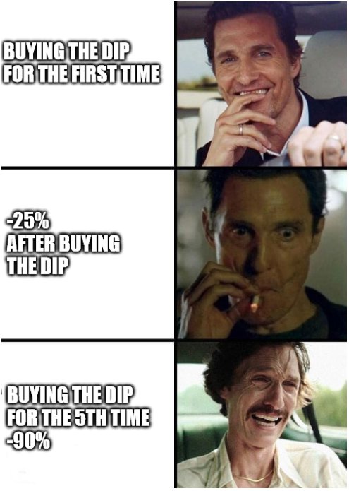 nomadicmark's tweet image. Buying in the dip