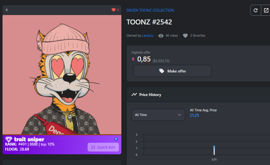 What a feeling to find your 4-ever Toonz..  Your tiger skin and heartwarming eyes made me feel like I should adopt you right away… F*ck Wrong wallet, well i will adopt you after the meeting… 20 min later you were adopted.. <a href="/larryliulm1/">OLDLIU</a>  Congrats on adopting one hell of a Toonz