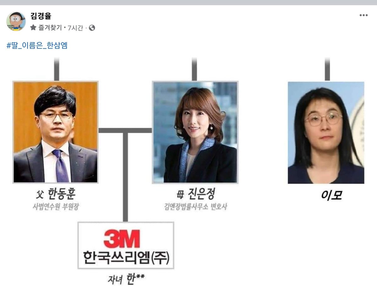 ㅋㅋㅋㅋㅋ 김경율 회계사님 이 페북글 중 댓글이 더 웃김.

자매 간 미모 차이가 어마어마
이모 고모 장모 그래서 3M 인가요 ㅋㅋㅋ