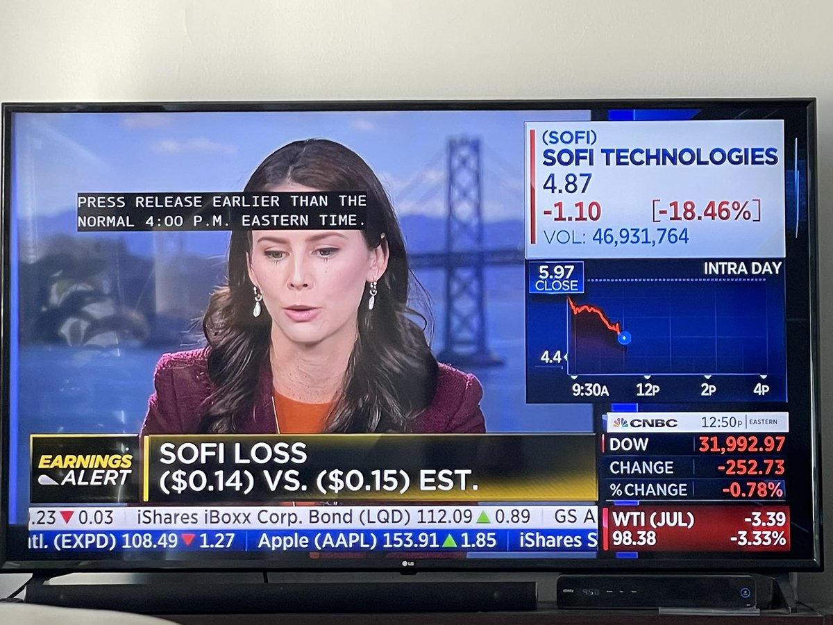SantaChloe's tweet photo. $SOFI CNBC now https://t.co/Q0gtHNK2KC