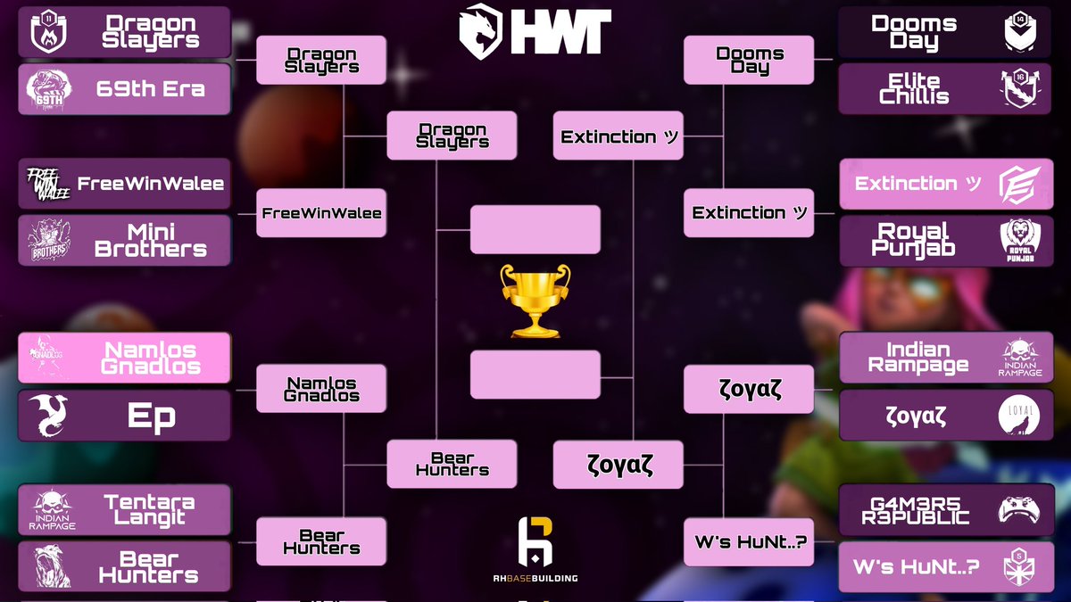 HWT tweet media