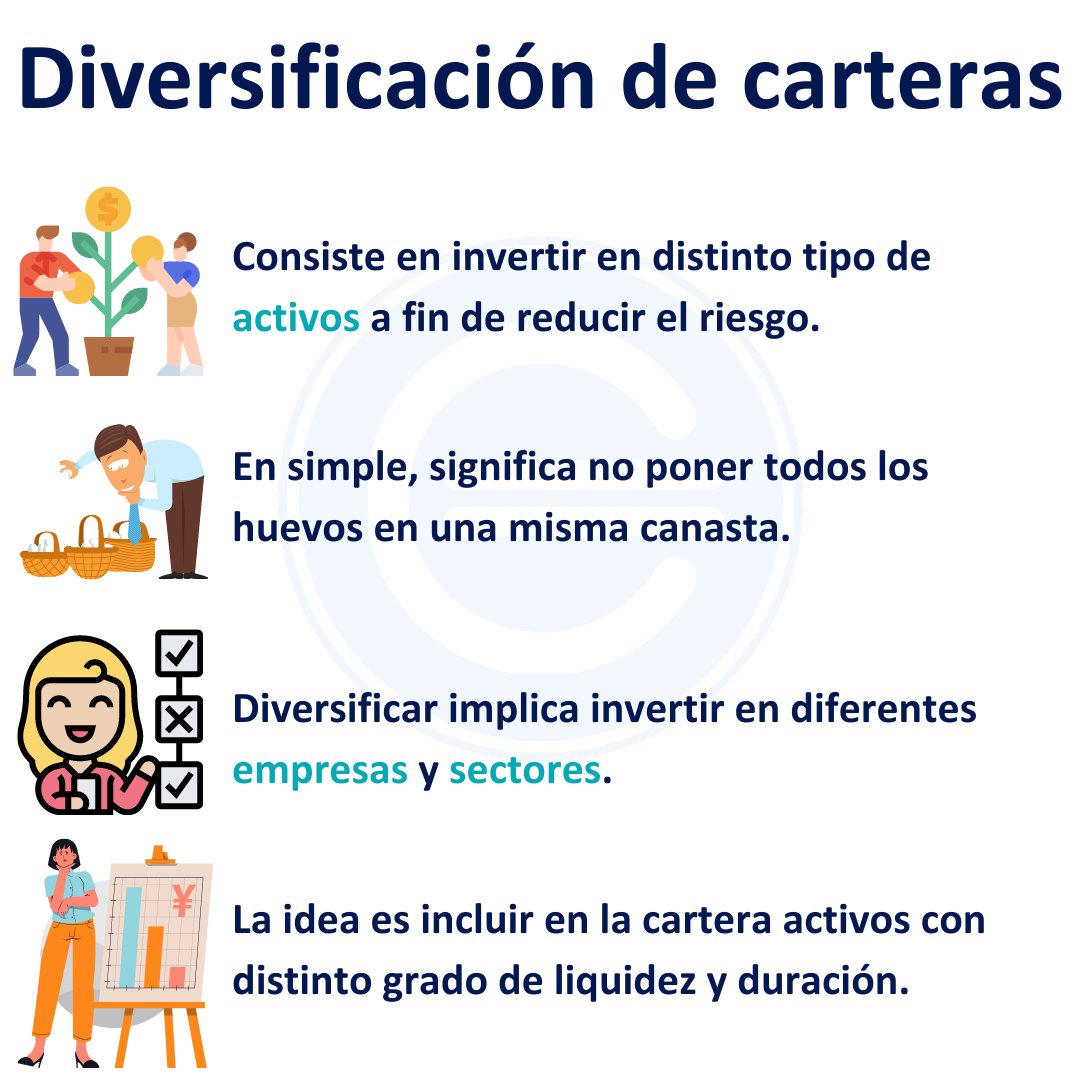 Economipedia on Twitter: "DIVERSIFICACIÓN DE CARTERAS . ¿Sabes qué significa la de carteras? Aquí te contamos todo al respecto: . https://t.co/CWv8NEMKSW #Economia #economipedia #finanzas / Twitter
