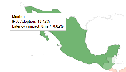 ECazarez's tweet photo. IPv6 en México al 10/Mayo/2022: 43.42% #IPv6 #IPv6enMexico https://t.co/g4Da3gXGxk