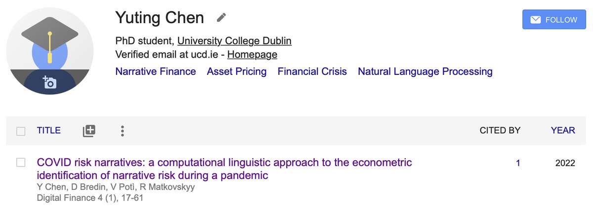 MrYuti's tweet photo. The first citation by the end of my 2nd year😊 A tiny step of my academic marathon #firstcitation https://t.co/Sl2wC8bdlb