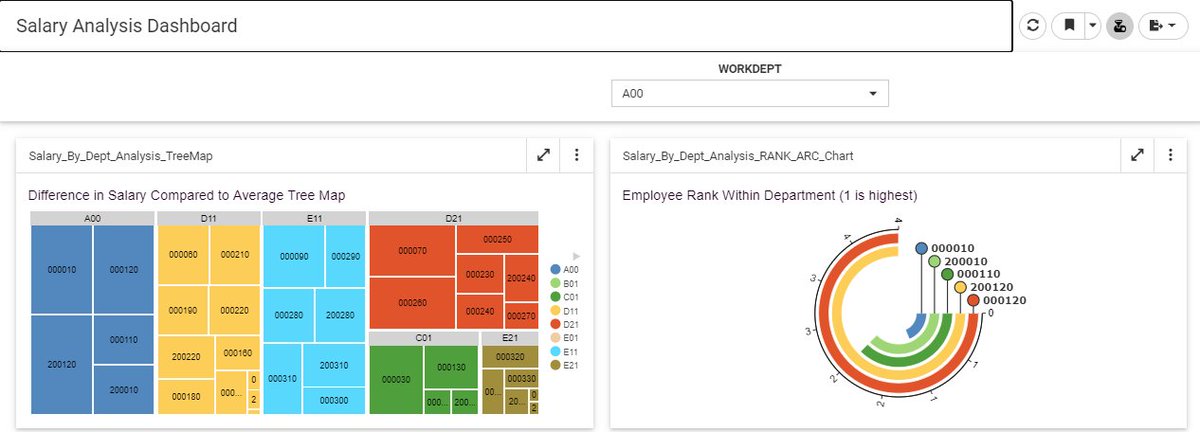 mckdrmoly's tweet image. Join myself and John Westcott for a free webinar on &quot;Visualizing Data with SQL&quot; on June 15th. Should be better than usual! Registration link: ibm.biz/db2wq-June15-T…. #Db2webqueryi #Db2fori