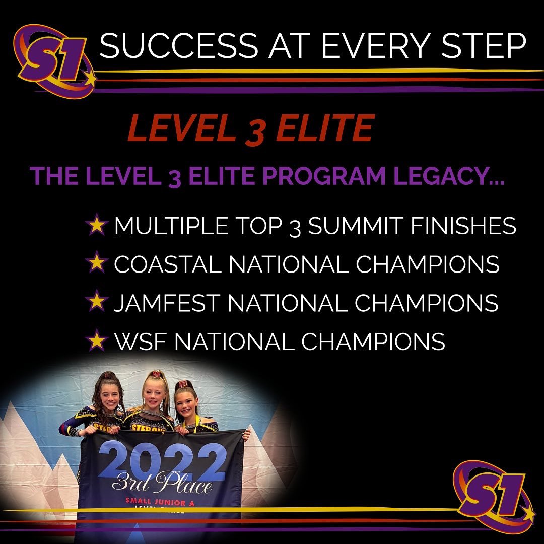 ✨Success At Every Step ✨

That’s how we run our program at Step 1 AllStars North! Many programs will say it this time of year, but for us it is something we LIVE and DO all year! 

Interested in stepping up with us? ⬇️

docs.google.com/forms/d/1Nvj-D…