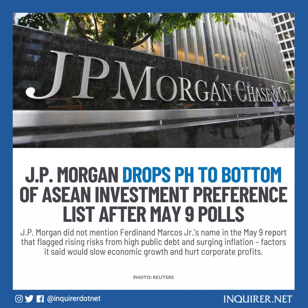 The American financial services giant dropped the Philippines to the bottom of an investment list comprised of its Southeast Asian peers after it became clear that Ferdinand Marcos Jr. was headed for a landslide win in the 2022 presidential race.

READ: inq.news/JPMorgandropsPH
