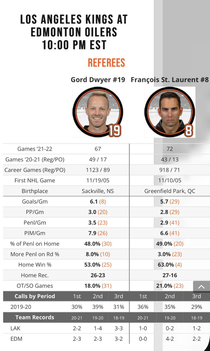 Surveyor Brett tweet media