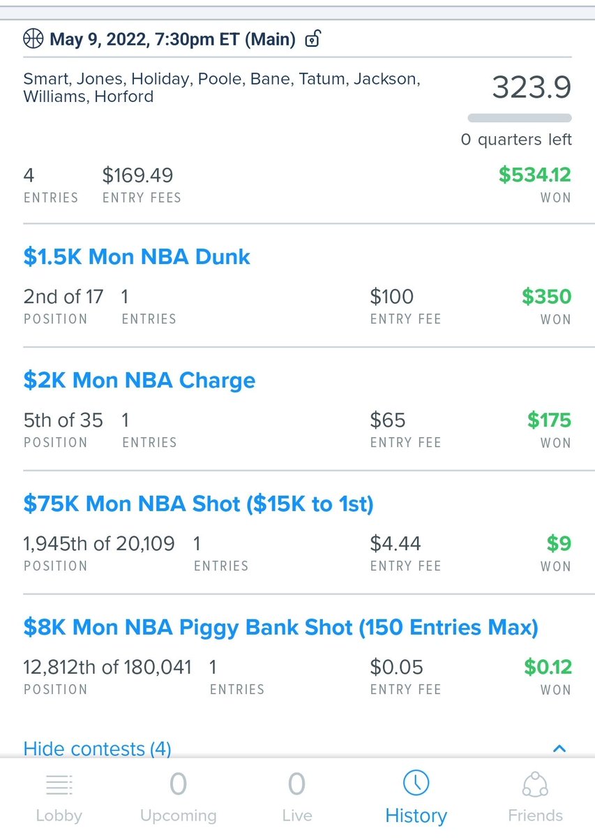 DfsProfessors's tweet photo. Whats up sports fan and gambling fans if you like watching sports why not gamble while you watch and win. Here's some of our latest wins all cash baby.
One of our subscribers had a good week and it's only Tuesday. #FanDuel #dfsnba #dfspga #dfsmlb https://t.co/chhplMgisB