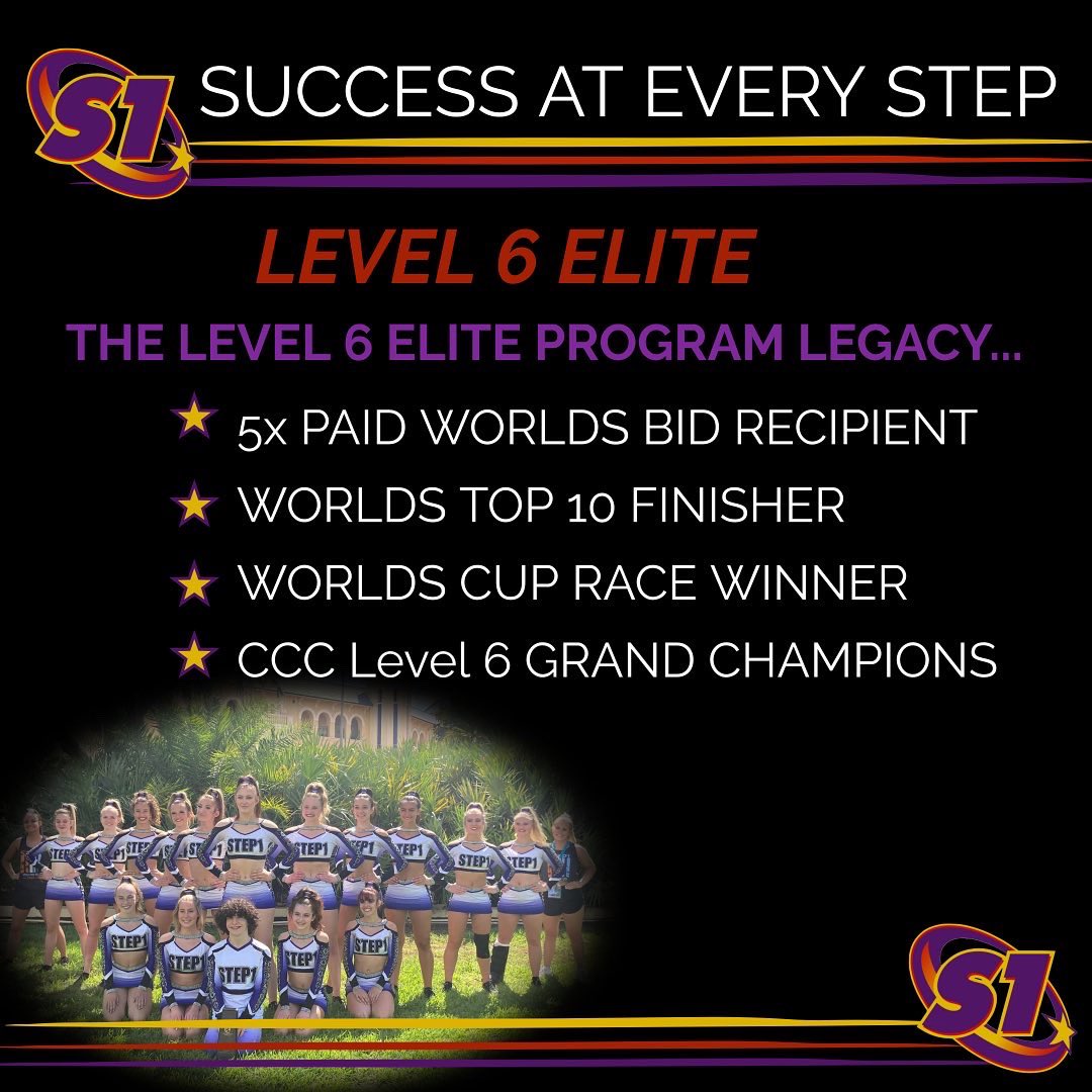 ✨Success At Every Step ✨

That’s how we run our program at Step 1 AllStars North! Many programs will say it this time of year, but for us it is something we LIVE and DO all year! 

Interested in stepping up with us? ⬇️

docs.google.com/forms/d/1Nvj-D…
