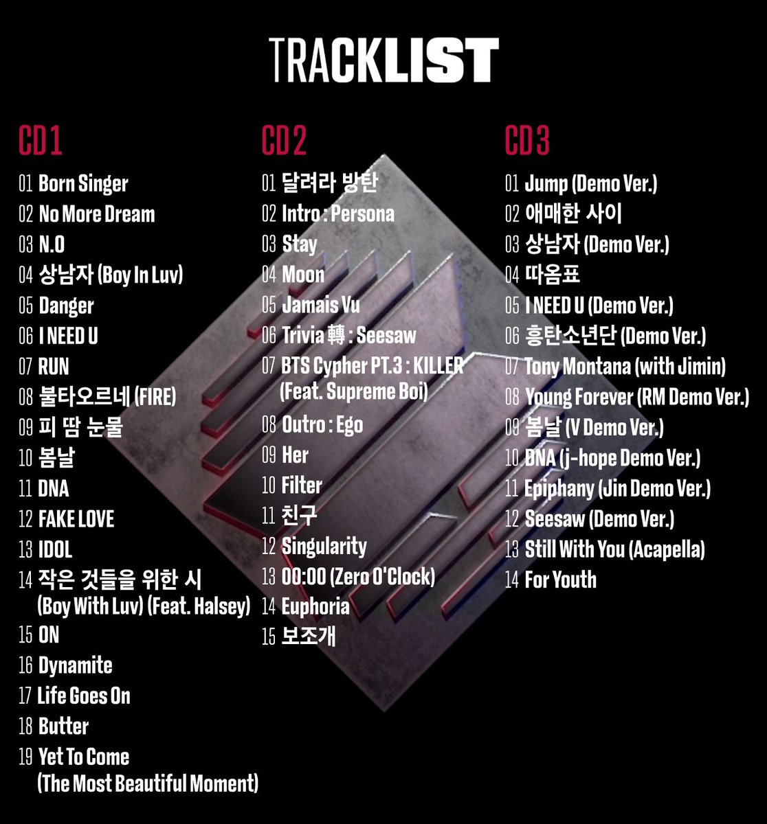 BIGHIT_INFO's tweet photo. BTS 'Proof' Tracklist

#BTS #BTS_Proof https://t.co/FDBNaEyvIp
