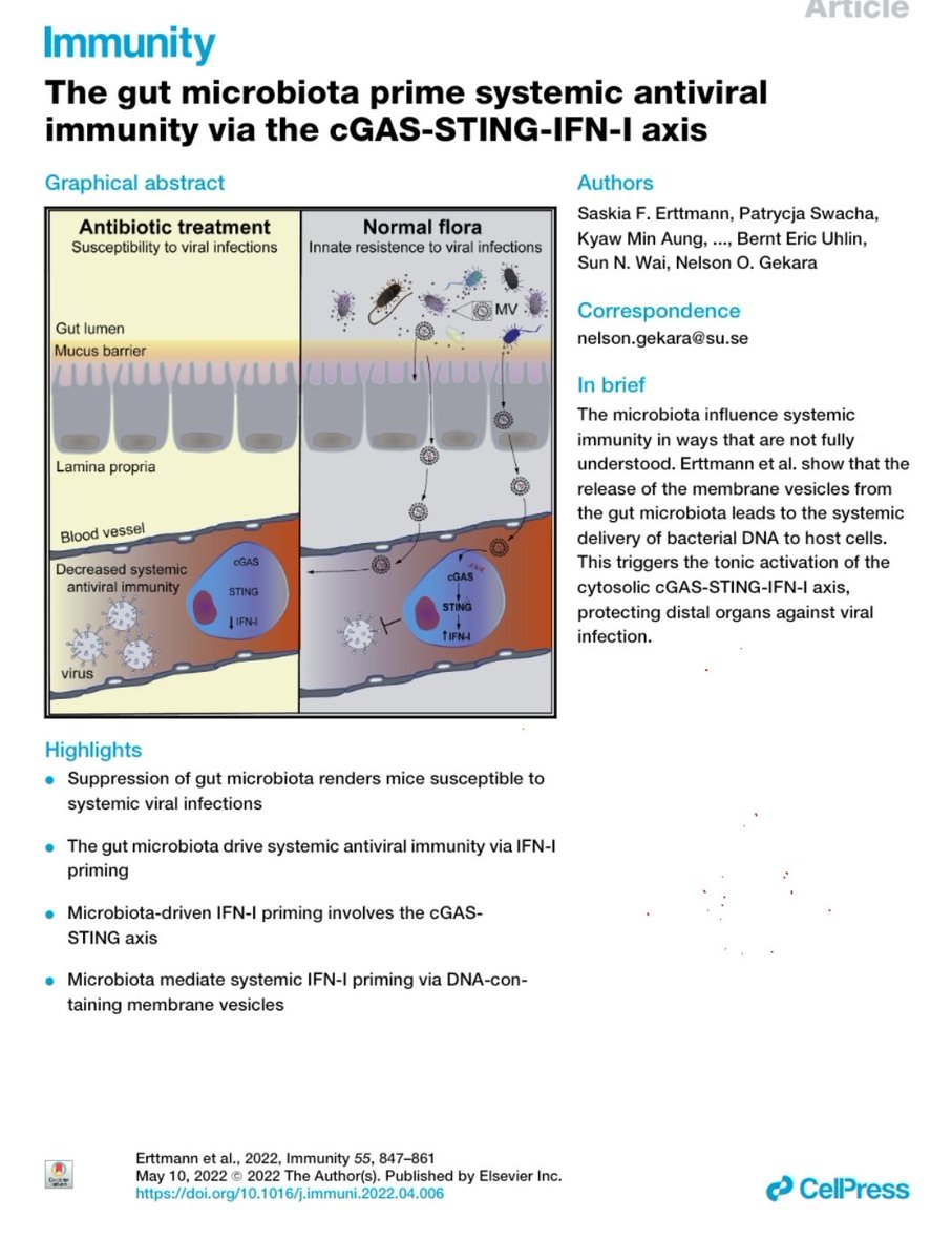 GekaraL's tweet photo. Thanks to the dedication of my team members and collaborators, I am glad to share our study describing how the gut microbiota communicates with and protects distant organs against viral infections.

https://t.co/i61fIp4Qja https://t.co/42odwW2V16