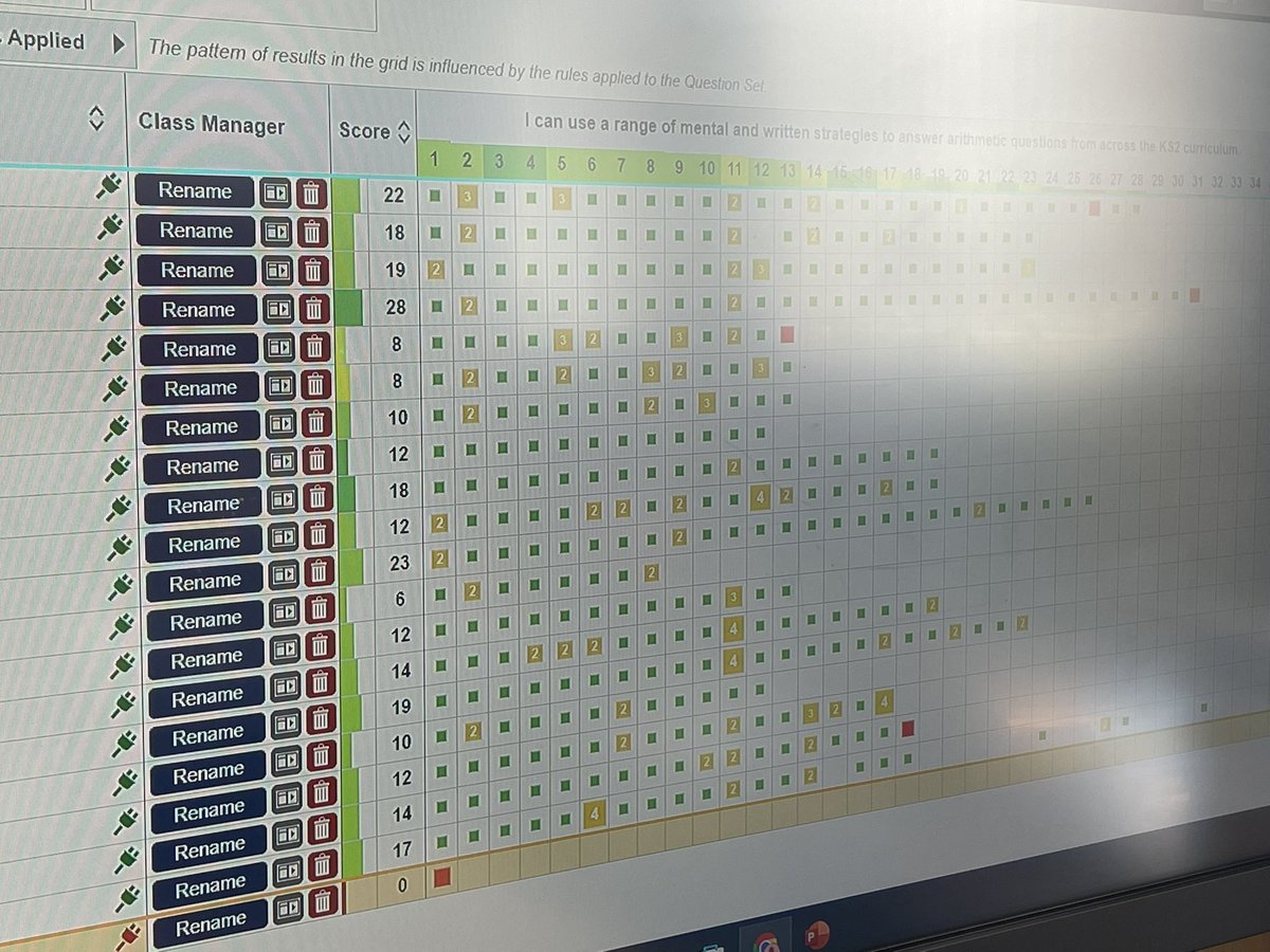 baxter2802's tweet photo. That moment when you walk into a classroom and the class are engaged on @LbQorg #LookAtAllTheGreen #DoingTheirBit #AlwaysLearning https://t.co/9cXKG2q313