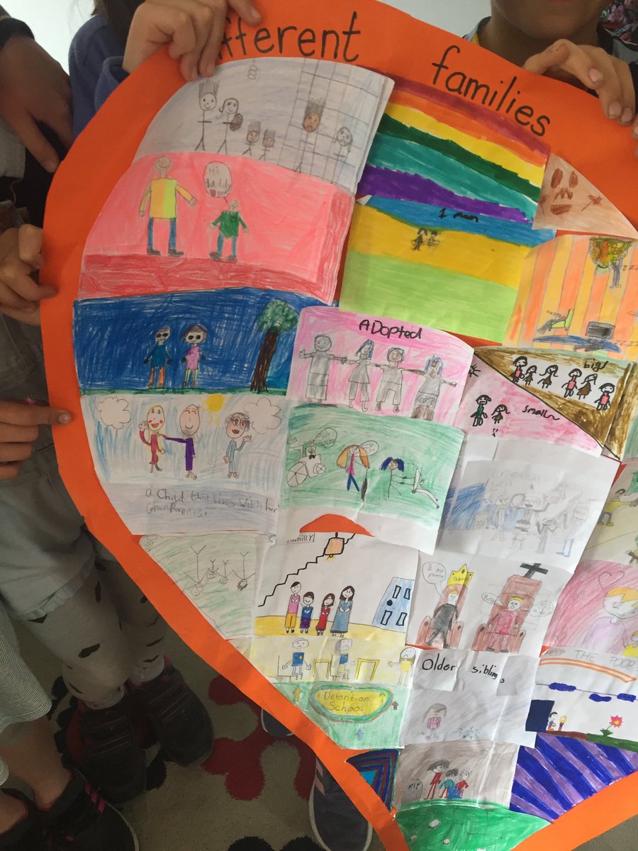 intolgbt's tweet photo. Another look back at a super #DFSL entry. This was our 3rd place Junior category winner in 2019 from 2nd class at St. Catherine’s NS! How are your entries coming along? Show us what your school/class are working on with the hashtag #WeAreTakingPart - Closing date 20th May https://t.co/Rf53DgnaxR