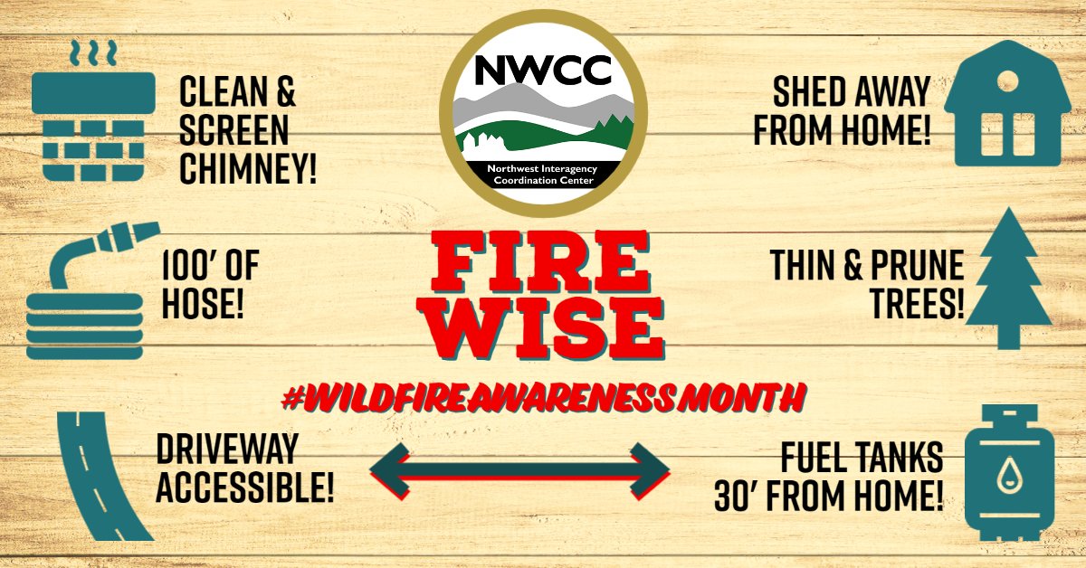 Celebrate #WildFireAwarenessMonth and protect your home!

✅Clean and screen your chimney.
✅100+ feet of hose. 
✅Driveway accessible. 
✅Keep shed from home. 
✅Thin and prune trees. 
✅Keep fuel tanks and wood pile 30+ feet from your home. 

#firewise #wildfirepreparedness