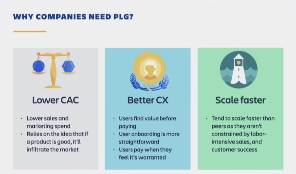 Amazing @realAbhyuday! You said it - successful companies need happy customers. This is why Product-led growth is such an interesting trend 📈

#ProductCon