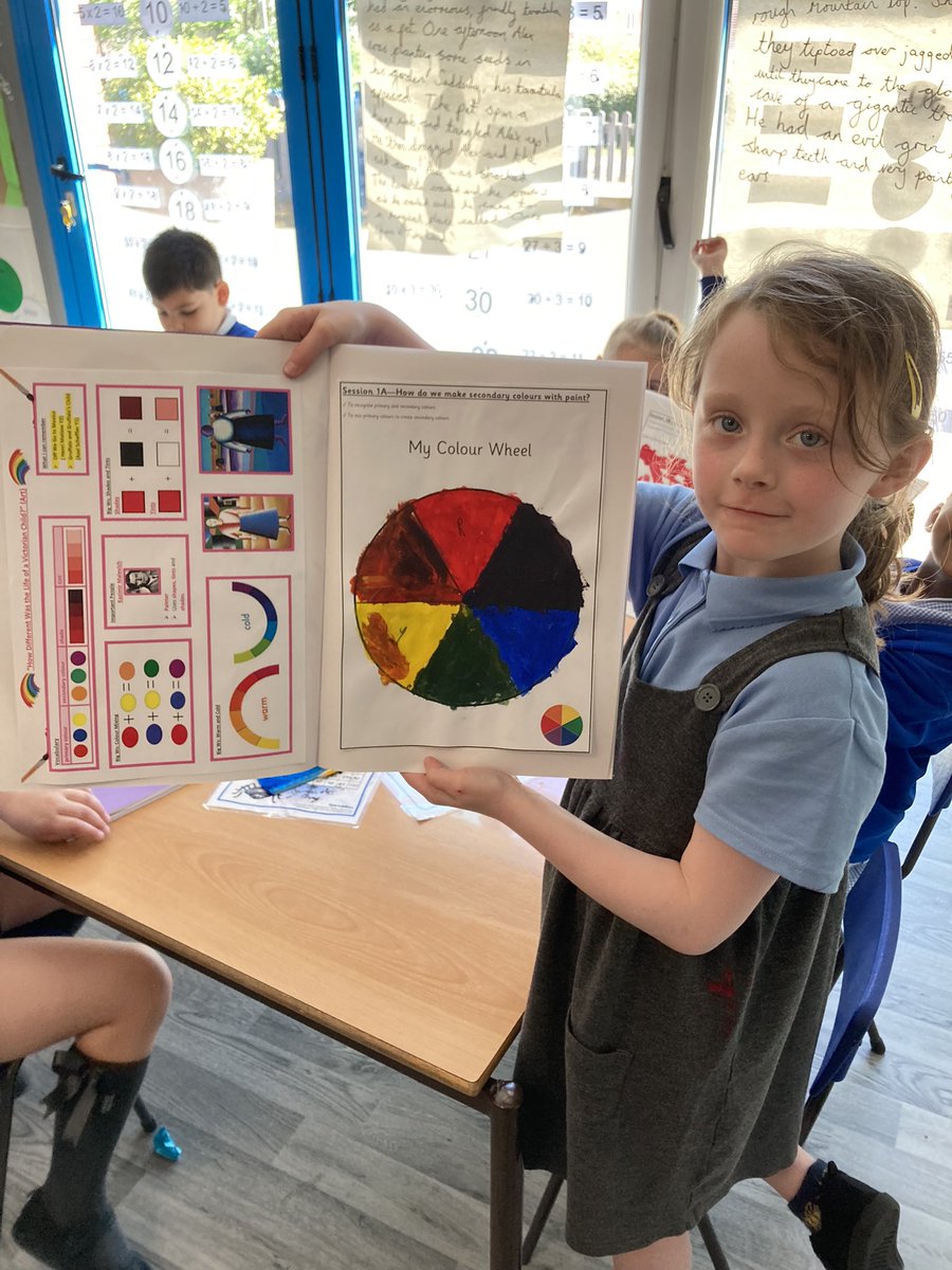 DeltaCravenY2's tweet photo. Proud of our art progress today! We’ve been creating colour wheels and practising our tint skills! @DeltaCraven https://t.co/QDrX71tI5s