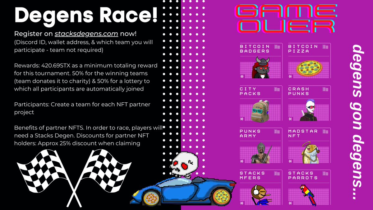 Bitcoin Pizza NFT tweet media