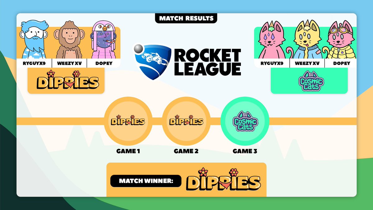 Dippies's tweet photo. 🤔💭

Projects competing for WL spots and giveaways.. whaddya think? ☮️✌️

Who would you like to see involved?! https://t.co/KhoD5lFDNJ