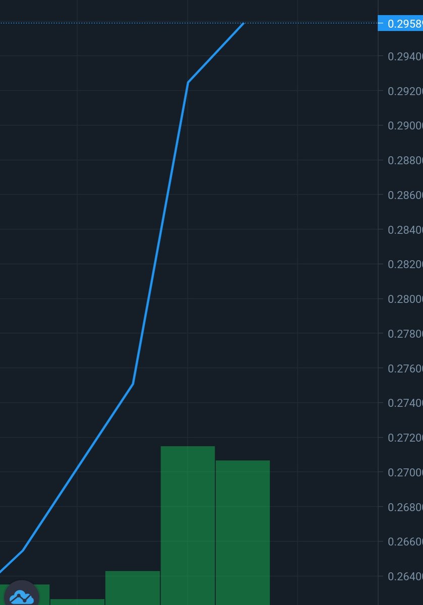 Utkarsh Kr. Shardul tweet media