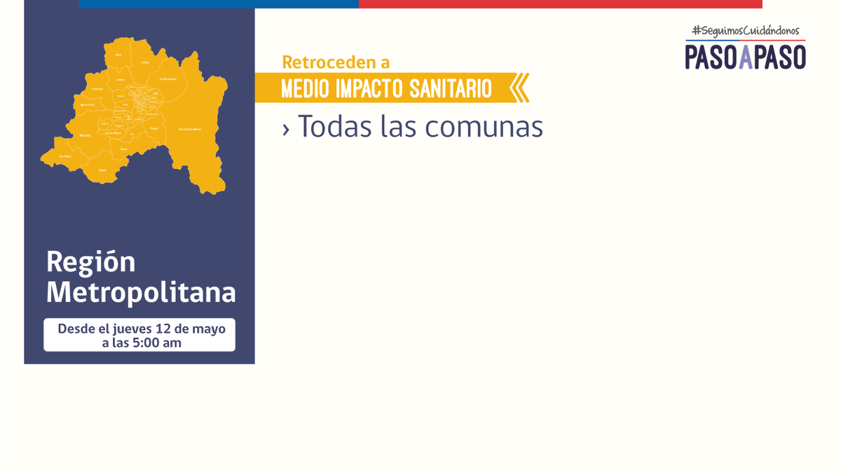 DPPMelipilla's tweet photo. 📌¡Atención Provincia de #Melipilla!
Desde este jueves 12 de mayo a las 05:00 horas, toda la Región Metropolitana #Retrocede a fase #MedioImpactoSanitario.
Revisa aquí qué significa esta medida ⤵️
https://t.co/8MgaXRSWeY
#SeguimosCuidándonos https://t.co/HwWIJjVgsD