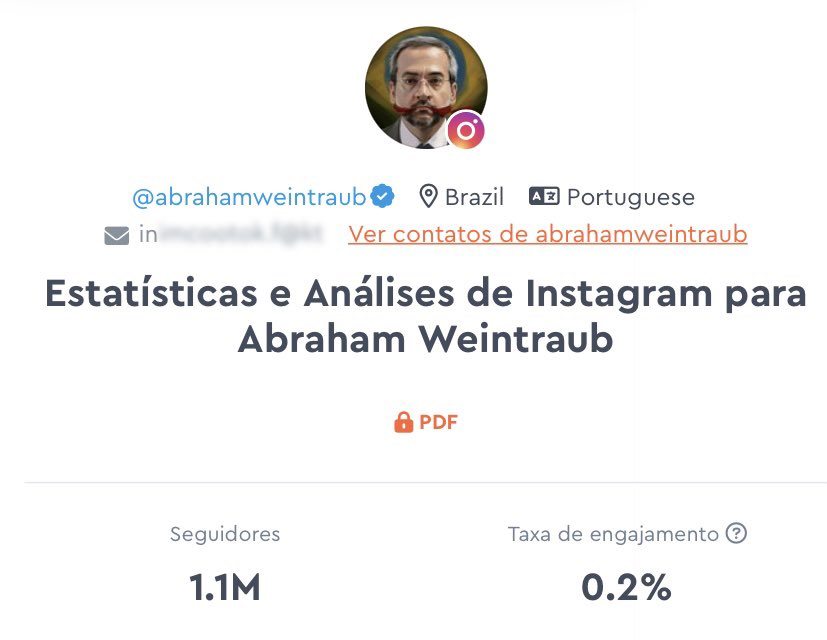 supermarcio_1's tweet photo. Recado mais do que dado. Taxas de engajamento não ganham eleição, mas mostram a receptividade do público.
#GoThor @tarcisiogdf https://t.co/whWQi64WhE