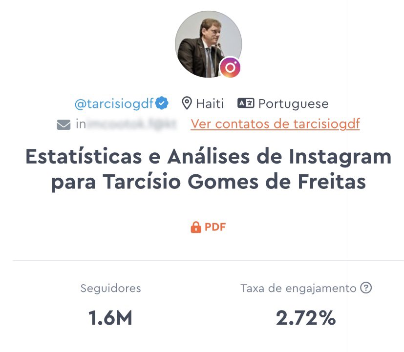 supermarcio_1's tweet photo. Recado mais do que dado. Taxas de engajamento não ganham eleição, mas mostram a receptividade do público.
#GoThor @tarcisiogdf https://t.co/whWQi64WhE