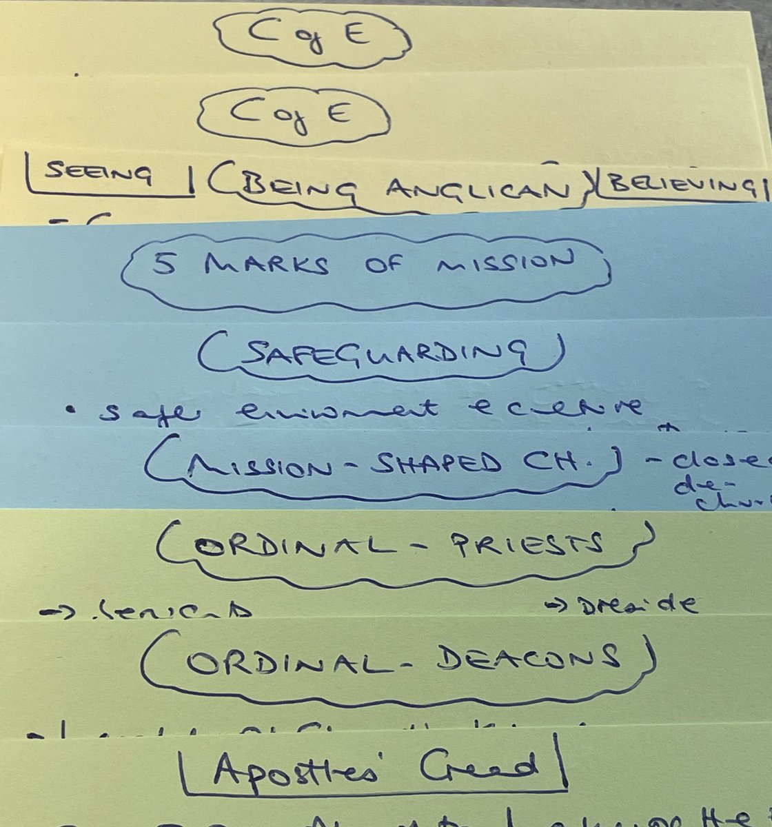 annemariekramer's tweet photo. So it’s tomorrow, and I’m as ready as I will ever be. Please pray for us candidates, advisors and all those working behind the scenes to make this Stage 2 Discernment Panel happen. And safe journey to all those travelling tomorrow morning #BAP #BAPStage2 #discernment https://t.co/JbWwGKIBpG