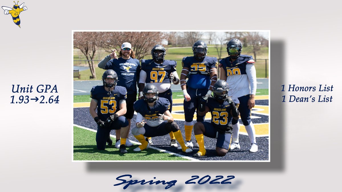 coachmcquillan's tweet photo. Big time semester for @GracelandFB Defensive Line!
📚🖊️2.64 GPA🎒💻
⏫9 of 11 increased GPA from Fall⏫
Congratulations to these fellas but plenty of work ahead!🐝🆙

#OnlyTheTough https://t.co/h69rG7Y8cz