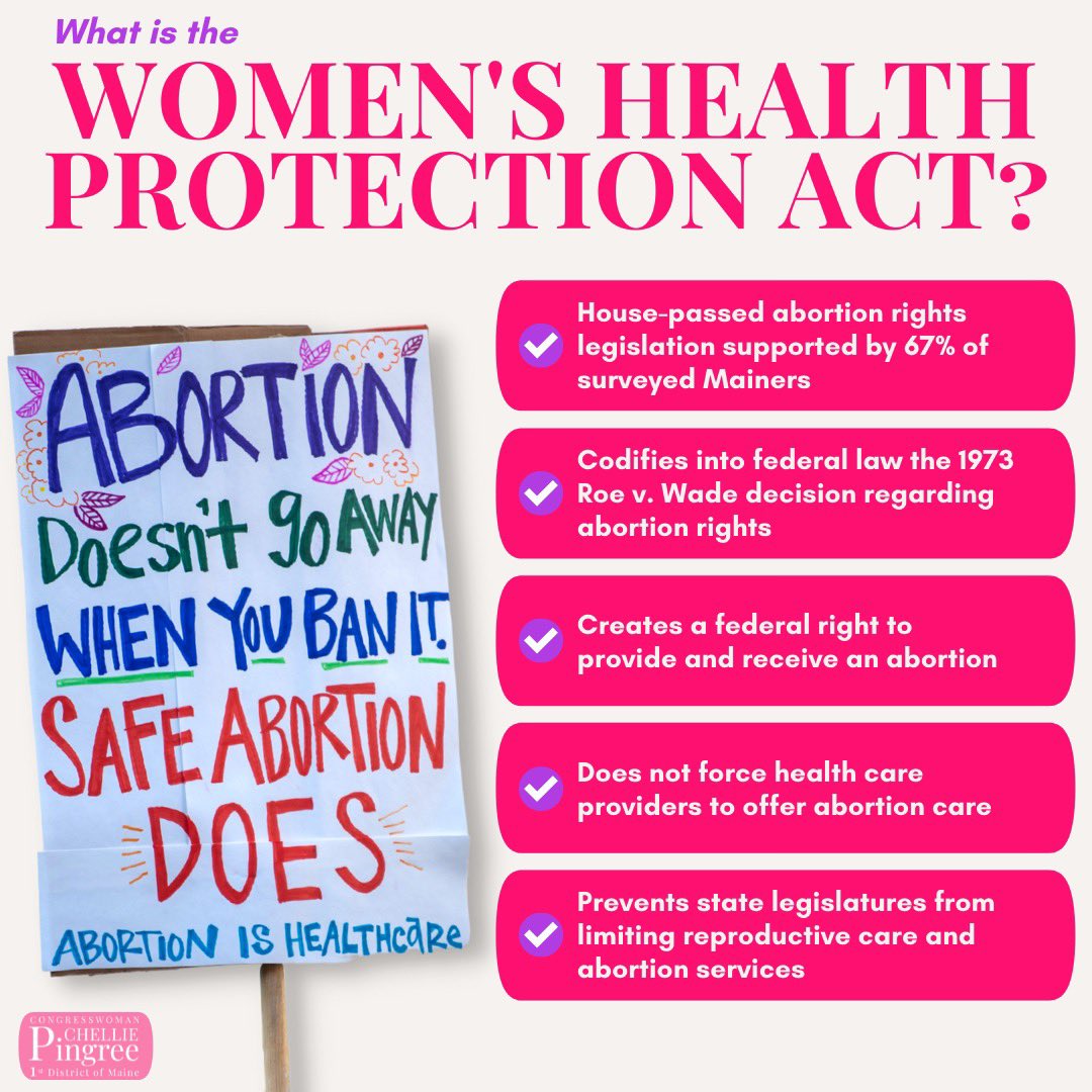 What does the women’s health protection act do?