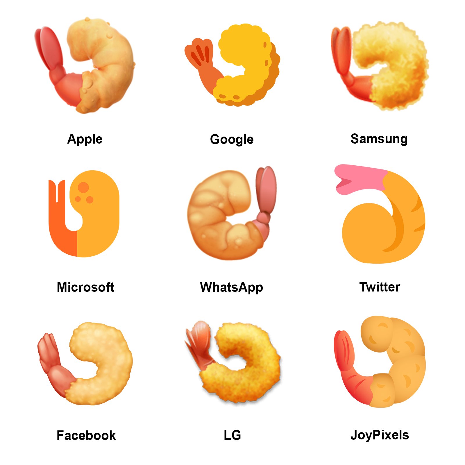Emojipedia 🇺🇦🌻 on Twitter "Alongside the 🦐 Shrimp, our emoji keyboards