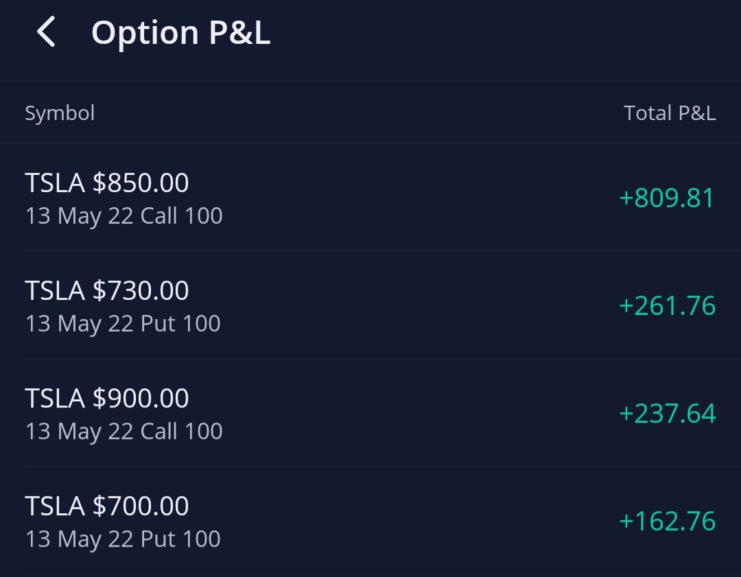 Played $TSLA both ways today 😎