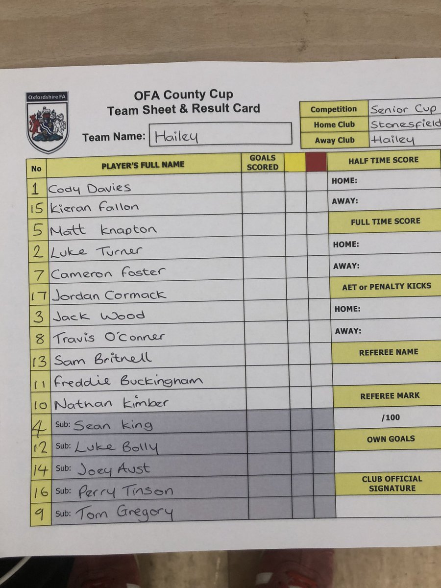 Witney & District FA tweet media