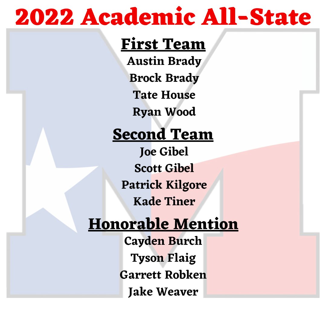 MidwayBsball's tweet photo. Congratulations to these 12 seniors on achieving Academic All-State recognition by the Texas High School Coaches Association! We are proud of the way you represent our program in the classroom. #thatspanther @THSCAcoaches https://t.co/KbKOnX1zai