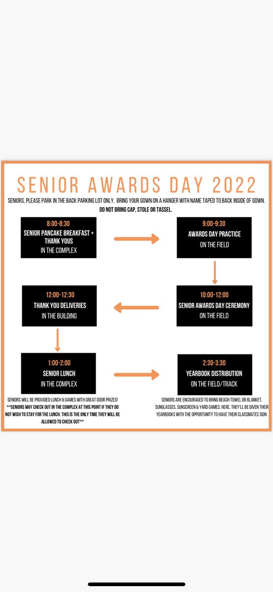 Powell High Renaissance tweet media