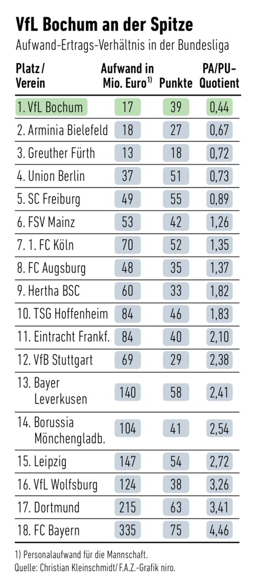 Monika Schnitzer🇺🇦🇪🇺 tweet media