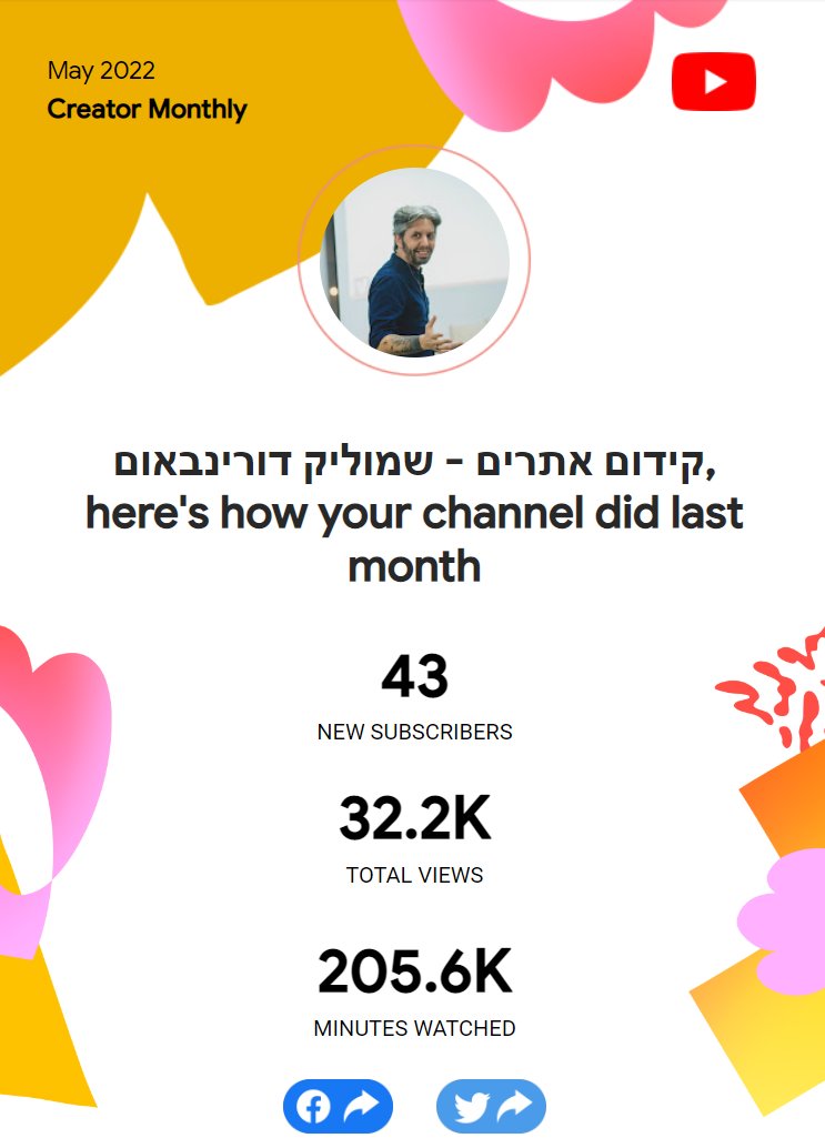 shmul_d's tweet photo. When ppl ask me "where are your clients coming from?", 'cause even though I'm pretty high on the SERP's, YT is doing the best marketing for me. No BS. https://t.co/7IfYuXAi1o