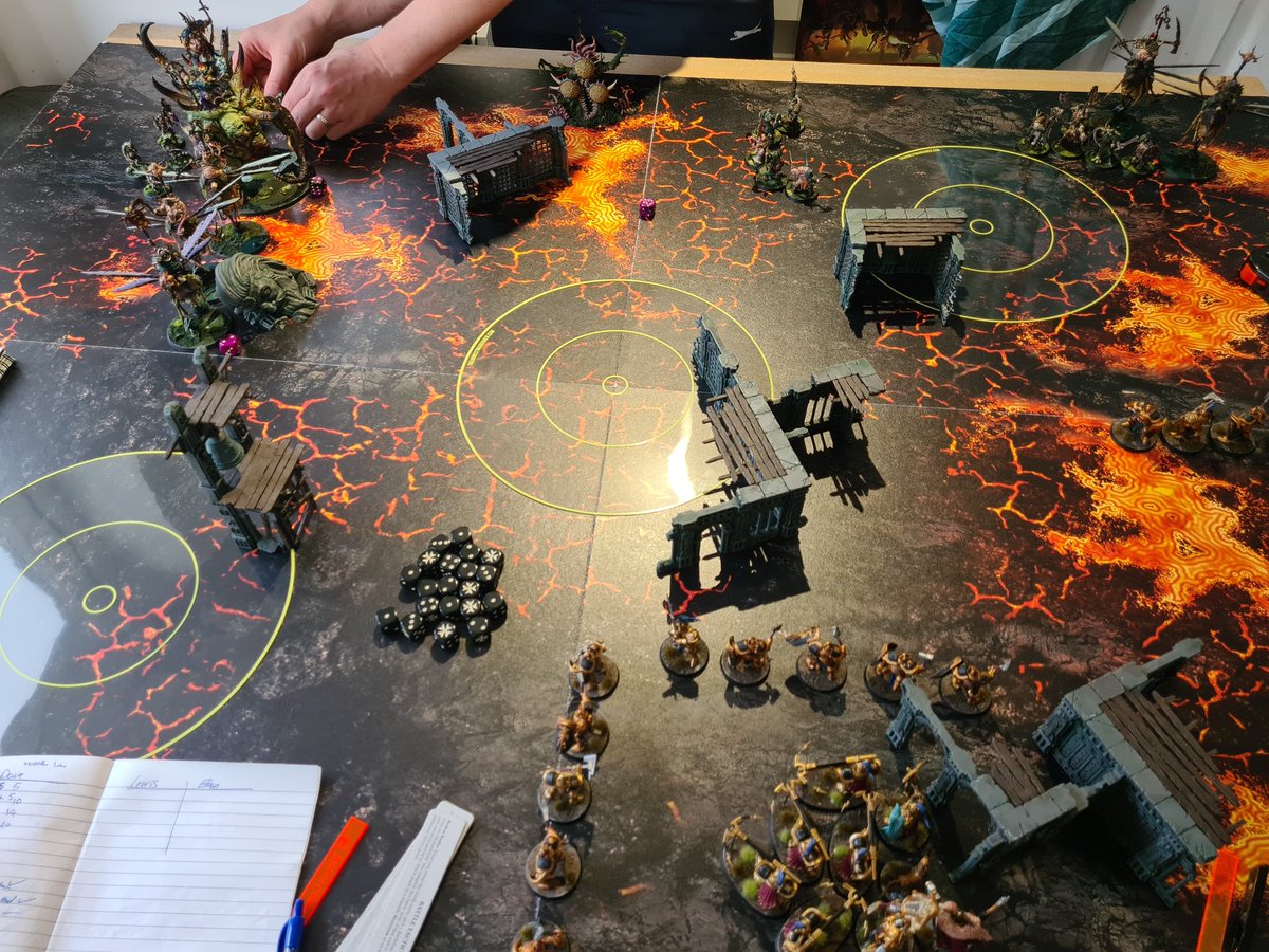 First time using The Honest Wargamer objective markers. Thanks for sending them out so quickly <a href="/Sixdiceskills/">Rufio is on blue sky - follow me</a> @powell106