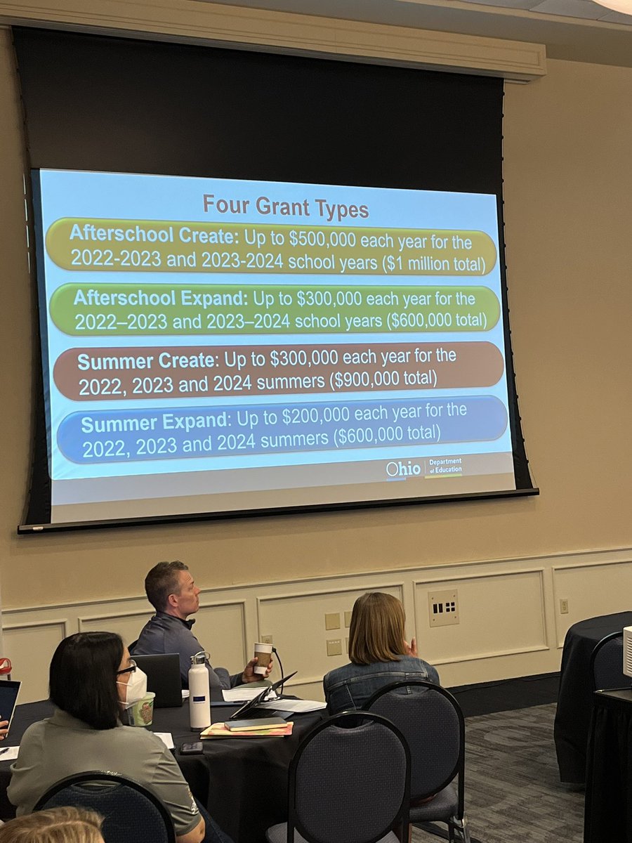 Summer Learning &amp; Afterschool Opportunities Kickoff &amp; Orientation w/ 161 community orgs. These groups represent those awarded to meet the academic &amp; social needs of students who have suffered learning loss due to the pandemic. Come One, Come All!  <a href="/OHEducation/">OH Dept of Ed and Workforce</a>  <a href="/OhioAfterschool/">OHAfterschoolNetwork</a>